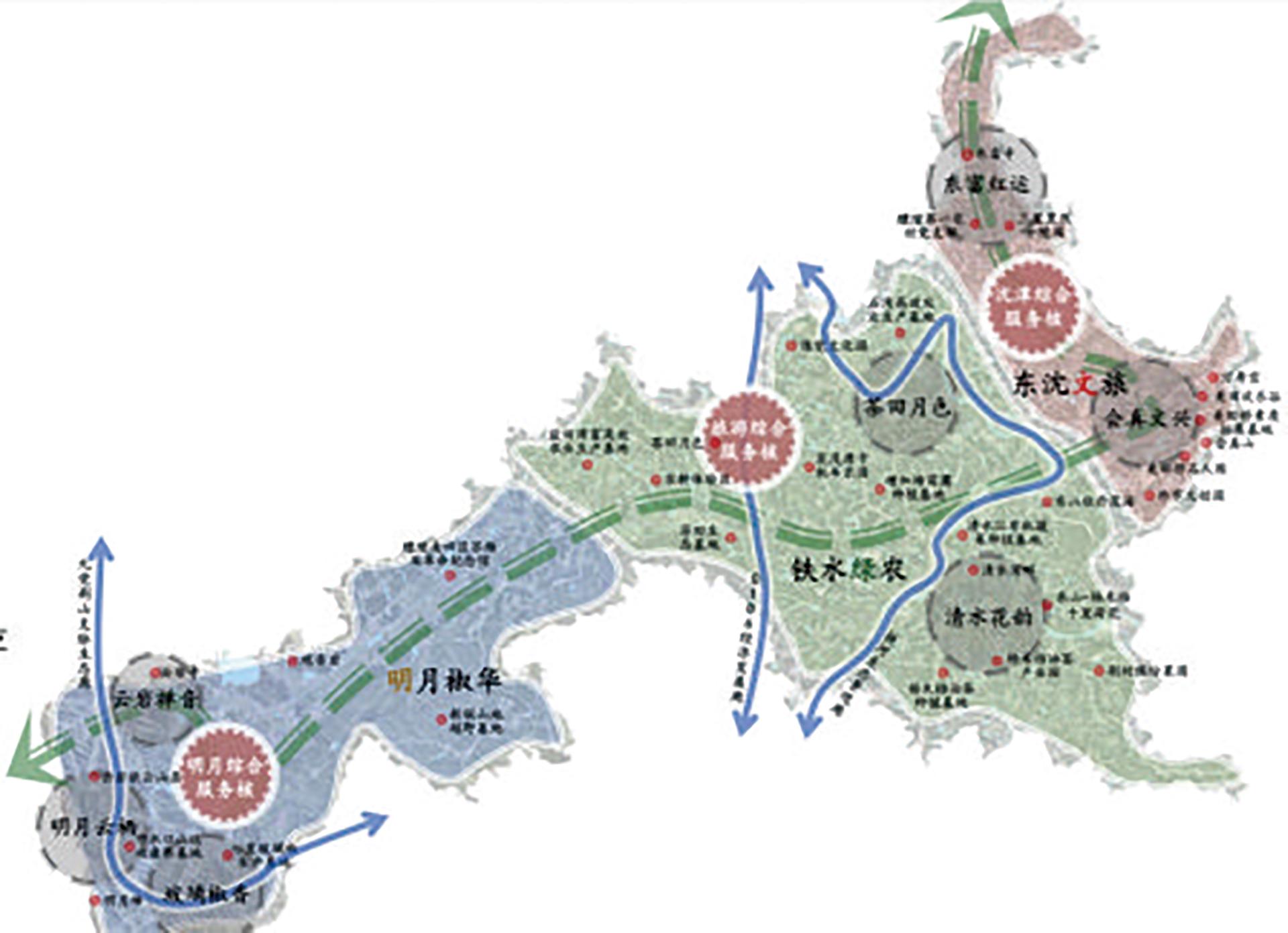 湘贛邊鄉村振興示范帶項目